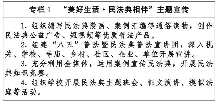 省委、省政府印发《四川省法治宣传教育第八个五年规划（2021―2025年）》