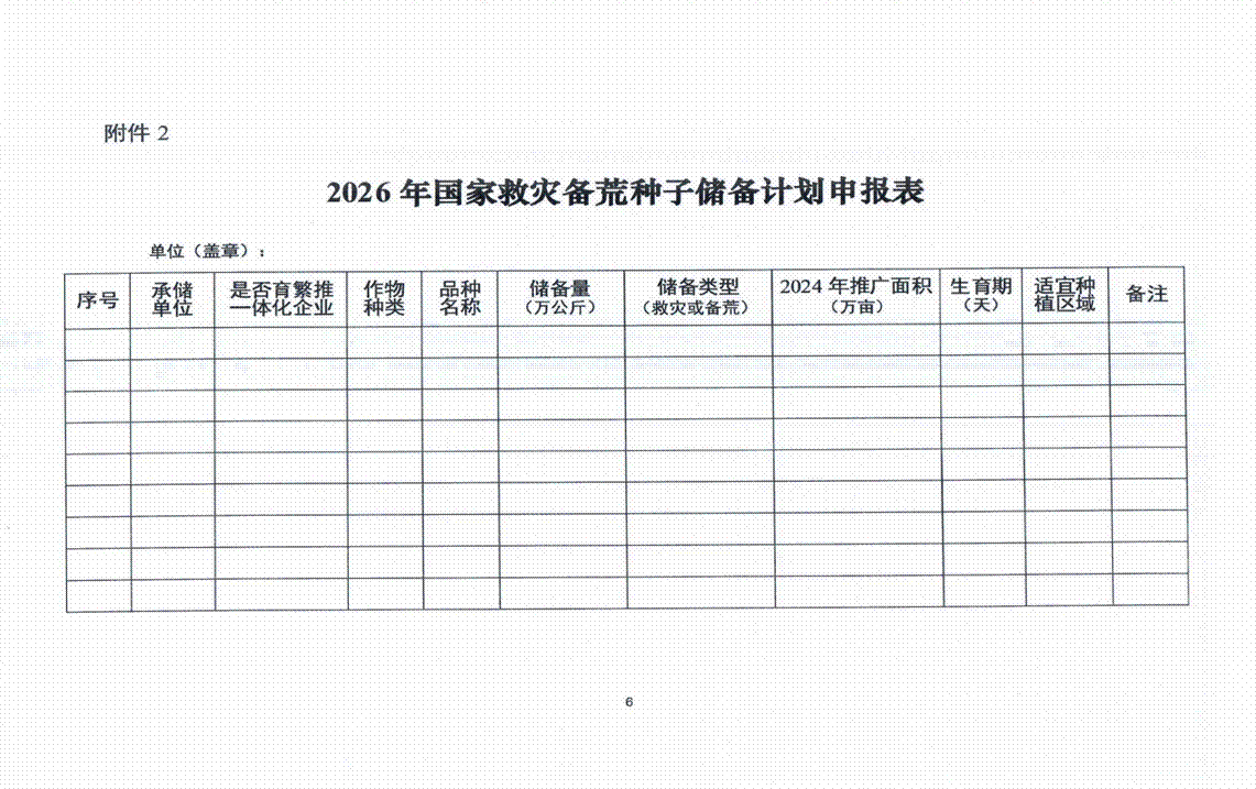 “20250613 关于组织申报2026年国家救灾备荒种子储备任务的通知”_05